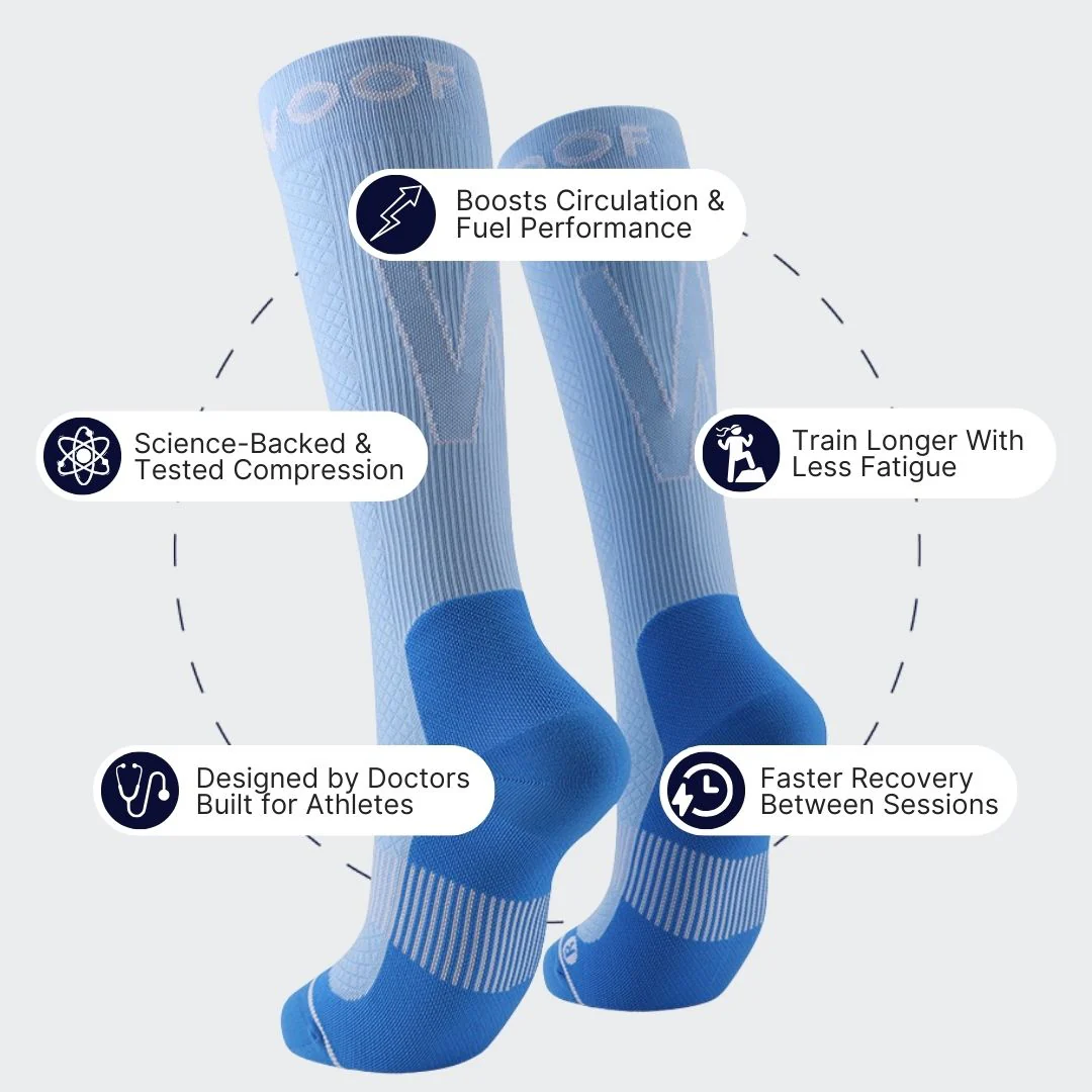 Blue Performance Compression Socks - Image 2